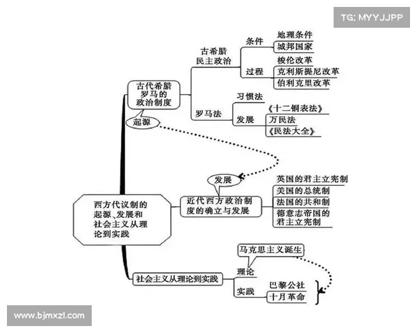 奥利塞在四国血统中的三大关键影响与历史定位分析